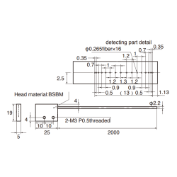 Fiber head, Array, Through-beam, 13mm-wide, Head-on, R25, 2M