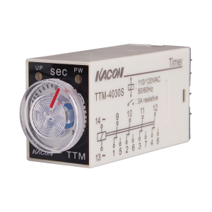 Mini Timers